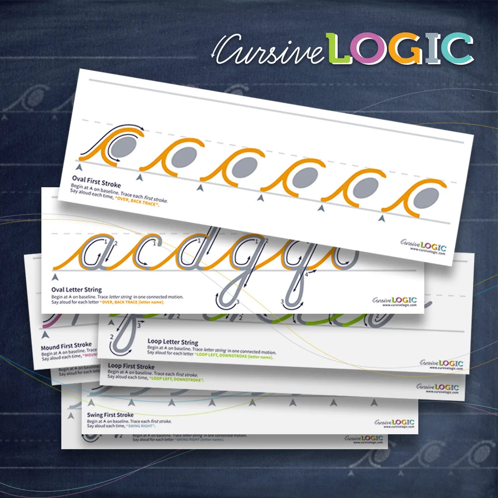 CursiveLogic Poster Set