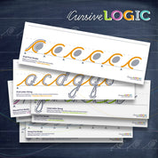 CursiveLogic Poster Set