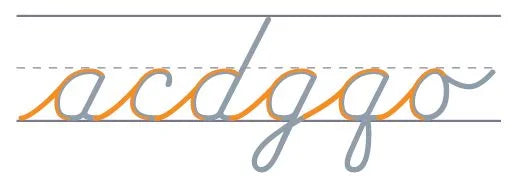 Cursive Engine How It Works – CursiveLogic